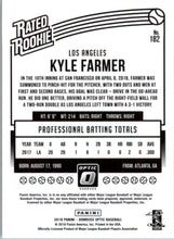Load image into Gallery viewer, 2018 Panini Chronicles Optic Rated Rookies Kyle Farmer RC Los Angeles Dodgers