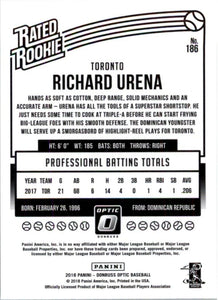 2018 Panini Chronicles Optic Rated Rookies Richard Urena RC Toronto Blue Jays